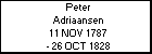 Peter Adriaansen