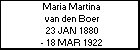 Maria Martina van den Boer