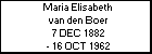 Maria Elisabeth van den Boer