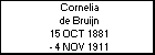 Cornelia de Bruijn