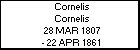 Cornelis Cornelis