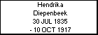 Hendrika Diepenbeek