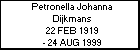 Petronella Johanna Dijkmans