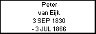 Peter van Eijk