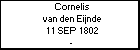 Cornelis van den Eijnde