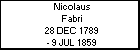 Nicolaus Fabri