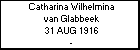 Catharina Wilhelmina van Glabbeek