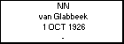 NN van Glabbeek