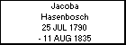 Jacoba Hasenbosch