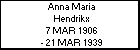 Anna Maria Hendrikx