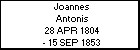 Joannes Antonis