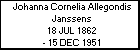 Johanna Cornelia Allegondis Janssens