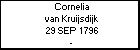 Cornelia van Kruijsdijk