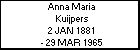 Anna Maria Kuijpers