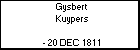 Gysbert Kuypers