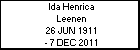 Ida Henrica Leenen