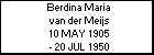 Berdina Maria van der Meijs