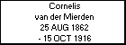 Cornelis van der Mierden