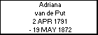 Adriana van de Put