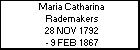 Maria Catharina Rademakers