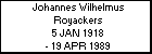 Johannes Wilhelmus Royackers