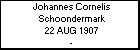 Johannes Cornelis Schoondermark