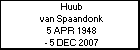 Huub van Spaandonk