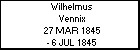 Wilhelmus Vennix