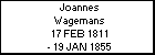 Joannes Wagemans