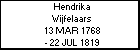 Hendrika Wijfelaars