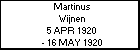 Martinus Wijnen