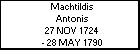 Machtildis Antonis