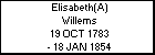 Elisabeth(A) Willems