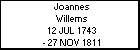 Joannes Willems