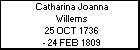 Catharina Joanna Willems