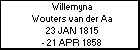 Willemyna Wouters van der Aa