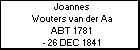 Joannes Wouters van der Aa