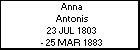 Anna Antonis